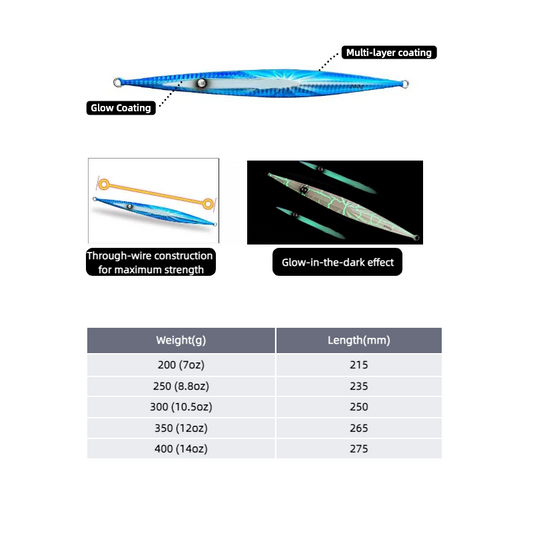 Finex Deep Noodle – Deep Water Speed Jig · Fast Sinking
