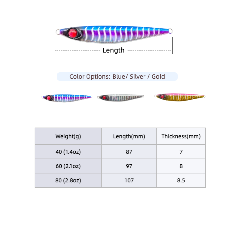 6-Pack Shore Seeker – Long Cast · Fast Sink Set+ Free Portable Fishing Pliers